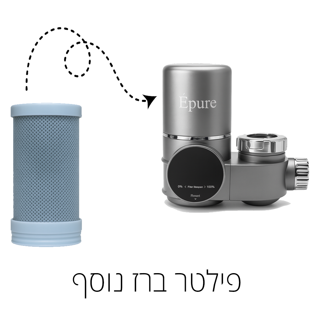 פילטר נוסף לברז כיור